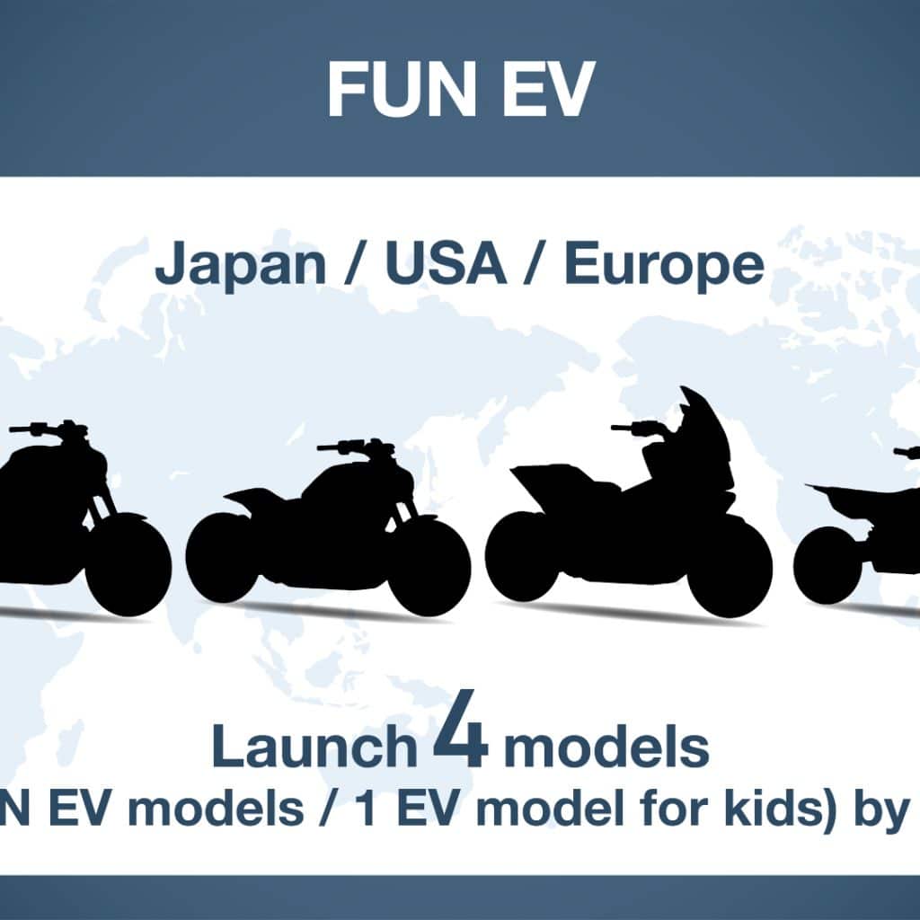 Teaser image of the four upcoming electric Honda motorcycles scheduled for 2024.