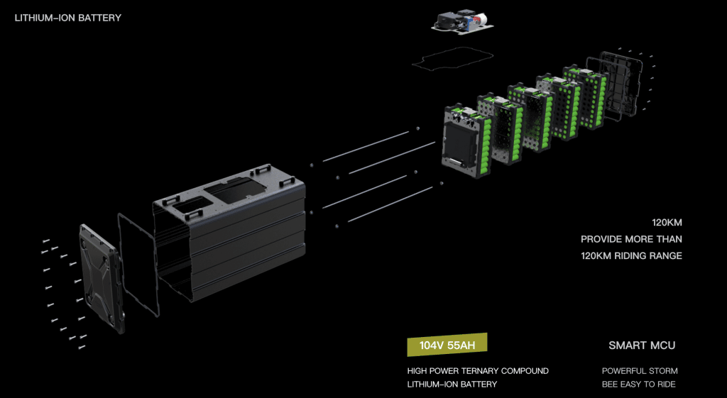 Sur ron 2025 battery specs